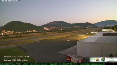 immagine della webcam nei dintorni di Leonessa: webcam Scoppito
