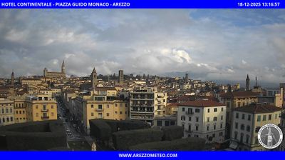 immagine della webcam nei dintorni di Montevarchi: webcam Arezzo