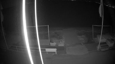 immagine della webcam nei dintorni di Viterbo: webcam Trevignano Romano