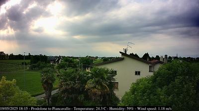 Preview delle webcam di Casarsa della Delizia