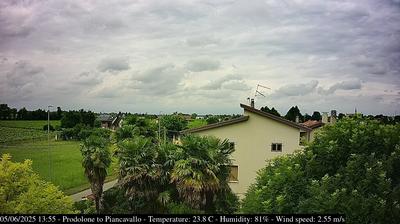 immagine della webcam nei dintorni di Martignacco: webcam Casarsa della Delizia
