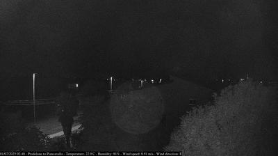 immagine della webcam nei dintorni di San Stino di Livenza: webcam Casarsa della Delizia