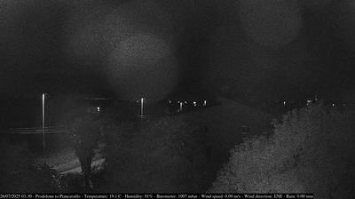 immagine della webcam nei dintorni di Carlino: webcam Casarsa della Delizia