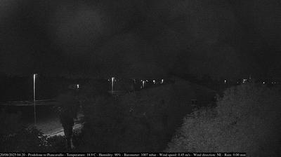 immagine della webcam nei dintorni di Spilimbergo: webcam Casarsa della Delizia