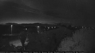 immagine della webcam nei dintorni di San Michele al Tagliamento: webcam Casarsa della Delizia