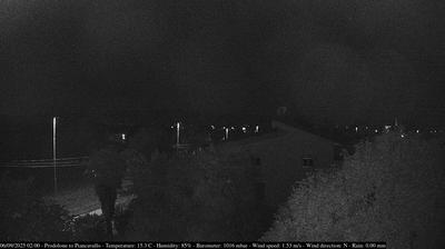 Preview delle webcam di Casarsa della Delizia
