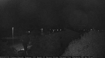 immagine della webcam nei dintorni di Martignacco: webcam Casarsa della Delizia