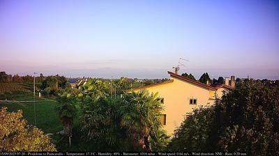 immagine della webcam nei dintorni di Portogruaro: webcam Casarsa della Delizia