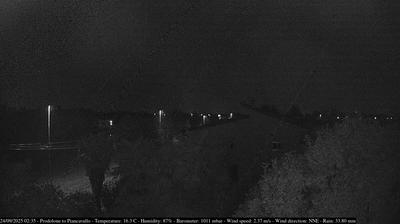 immagine della webcam nei dintorni di Maniago: webcam Casarsa della Delizia