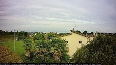 immagine della webcam nei dintorni di San Daniele del Friuli: webcam Casarsa della Delizia