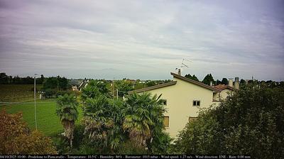 immagine della webcam nei dintorni di Spilimbergo: webcam Casarsa della Delizia
