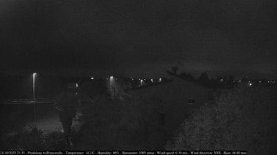 Preview delle webcam di Casarsa della Delizia