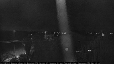 immagine della webcam nei dintorni di San Daniele del Friuli: webcam Casarsa della Delizia