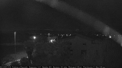 immagine della webcam nei dintorni di Pinzano al Tagliamento: webcam Casarsa della Delizia