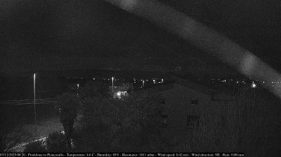 Preview delle webcam di Casarsa della Delizia