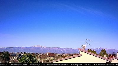 immagine della webcam nei dintorni di Pinzano al Tagliamento: webcam Casarsa della Delizia