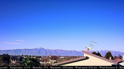 immagine della webcam nei dintorni di Pordenone: webcam Casarsa della Delizia