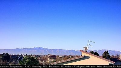 immagine della webcam nei dintorni di San Michele al Tagliamento: webcam Casarsa della Delizia