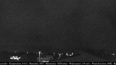 Preview delle webcam di Casarsa della Delizia