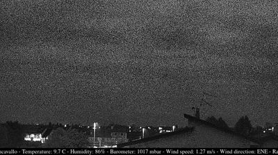 immagine della webcam nei dintorni di Portogruaro: webcam Casarsa della Delizia