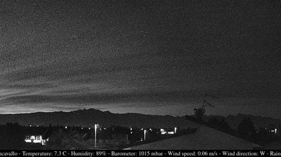 immagine della webcam nei dintorni di San Michele al Tagliamento: webcam Casarsa della Delizia