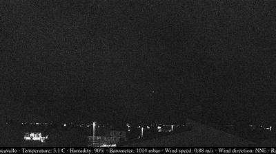 immagine della webcam nei dintorni di San Michele al Tagliamento: webcam Casarsa della Delizia