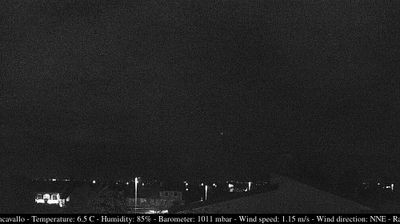 immagine della webcam nei dintorni di Basiliano: webcam Casarsa della Delizia