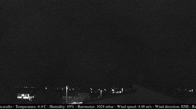 immagine della webcam nei dintorni di Maniago: webcam Casarsa della Delizia