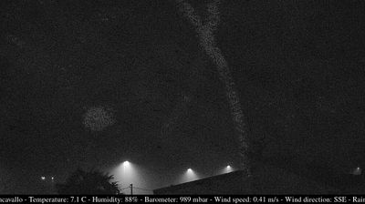 Preview delle webcam di Casarsa della Delizia