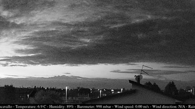 Preview delle webcam di Casarsa della Delizia