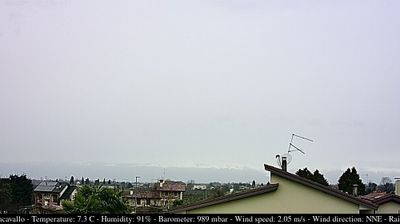 immagine della webcam nei dintorni di Carlino: webcam Casarsa della Delizia