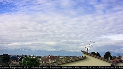 immagine della webcam nei dintorni di Sacile: webcam Casarsa della Delizia