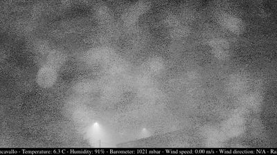 immagine della webcam nei dintorni di Portogruaro: webcam Casarsa della Delizia