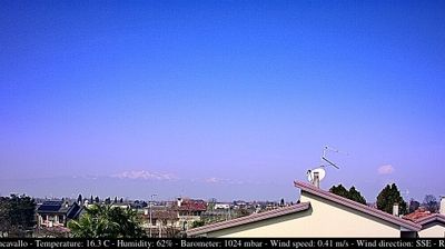immagine della webcam nei dintorni di San Michele al Tagliamento: webcam Casarsa della Delizia