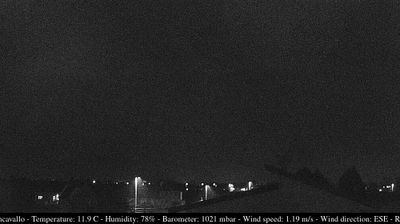 immagine della webcam nei dintorni di San Daniele del Friuli: webcam Casarsa della Delizia