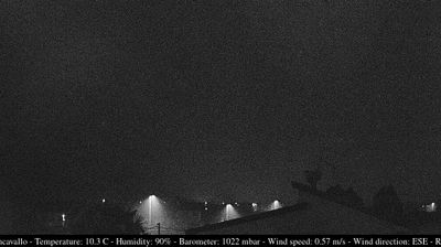 immagine della webcam nei dintorni di Spilimbergo: webcam Casarsa della Delizia