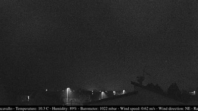 immagine della webcam nei dintorni di Bertiolo: webcam Casarsa della Delizia