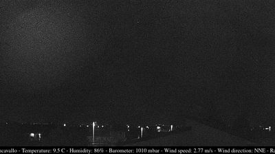 Preview delle webcam di Casarsa della Delizia