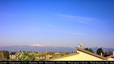 immagine della webcam nei dintorni di Pordenone: webcam Casarsa della Delizia