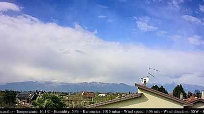 immagine della webcam nei dintorni di Pordenone: webcam Casarsa della Delizia