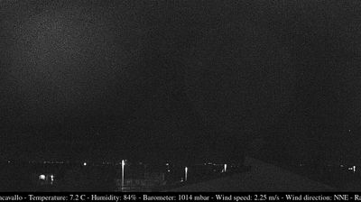 Preview delle webcam di Casarsa della Delizia