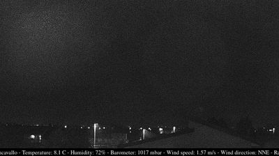 Preview delle webcam di Casarsa della Delizia