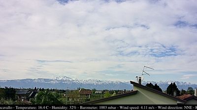 immagine della webcam nei dintorni di Aviano: webcam Casarsa della Delizia
