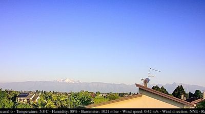 immagine della webcam nei dintorni di San Michele al Tagliamento: webcam Casarsa della Delizia