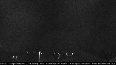 immagine della webcam nei dintorni di Spilimbergo: webcam Casarsa della Delizia