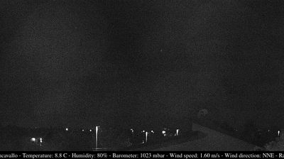 Preview delle webcam di Casarsa della Delizia