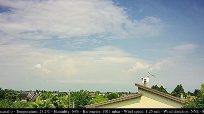 immagine della webcam nei dintorni di San Michele al Tagliamento: webcam Casarsa della Delizia