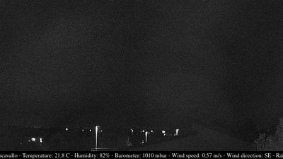 immagine della webcam nei dintorni di San Daniele del Friuli: webcam Casarsa della Delizia