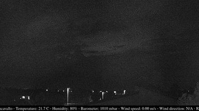 immagine della webcam nei dintorni di Carlino: webcam Casarsa della Delizia