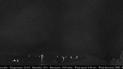 Preview delle webcam di Casarsa della Delizia
